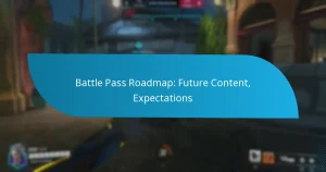 Battle Pass Roadmap: Future Content, Expectations