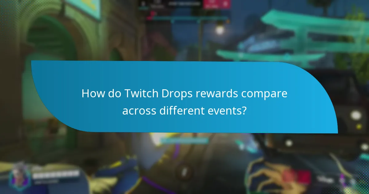 What are the latest updates on Twitch Drops?