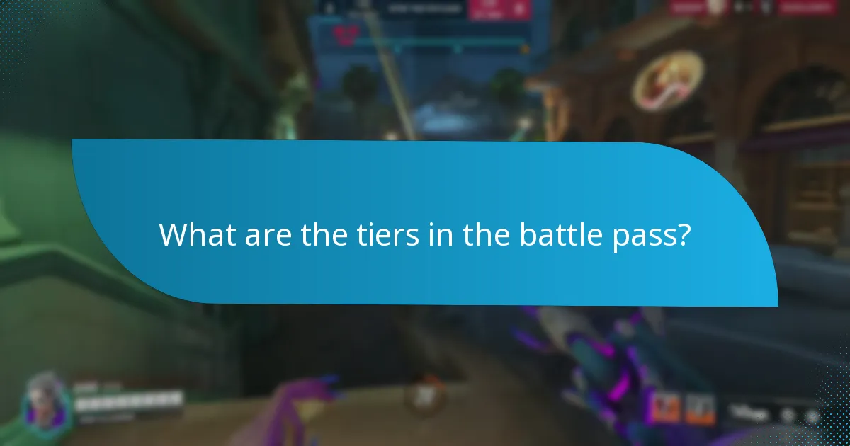 What rewards can be unlocked through the battle pass?
