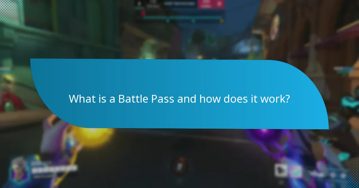 What skins are included in the Battle Pass?