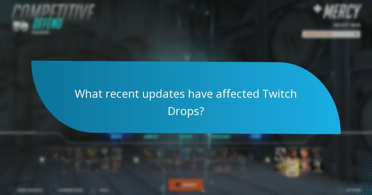 Where can I find community insights on Twitch Drops?
